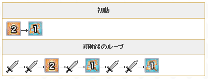 《公主连结》草野优衣人物介绍