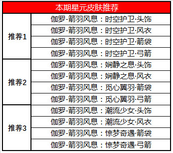 《王者荣耀》6月16日全服不停机更新公告