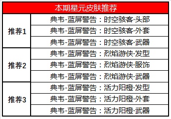 《王者荣耀》8月18日全服不停机更新公告