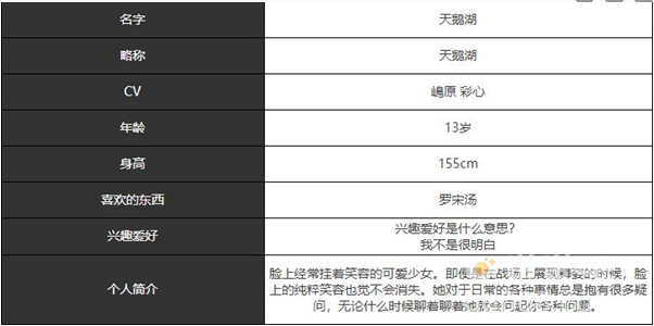 《宿命回响弦上的叹息》天鹅湖角色介绍