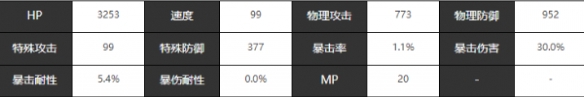 《宿命回响弦上的叹息》瓦尔基里角色介绍