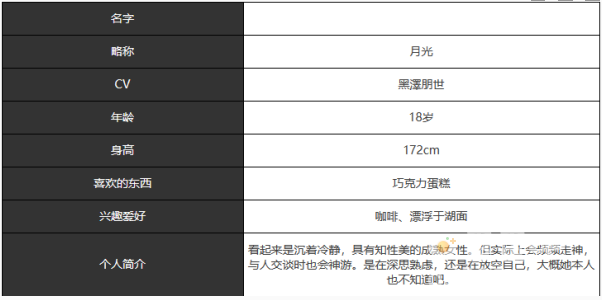 《宿命回响弦上的叹息》月光角色介绍