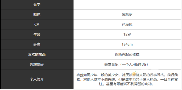 《宿命回响弦上的叹息》波莱罗角色介绍