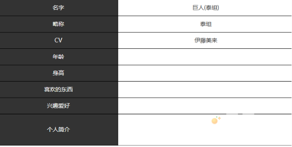 《宿命回响弦上的叹息》巨人角色介绍