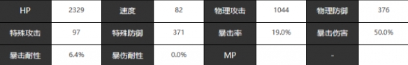 《宿命回响弦上的叹息》海角色介绍