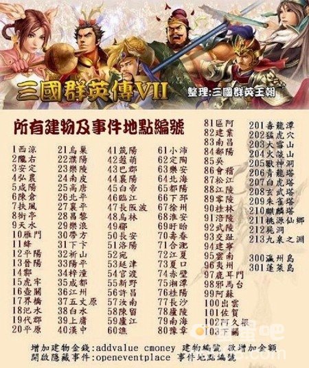 《三国群英传7》作弊码大全