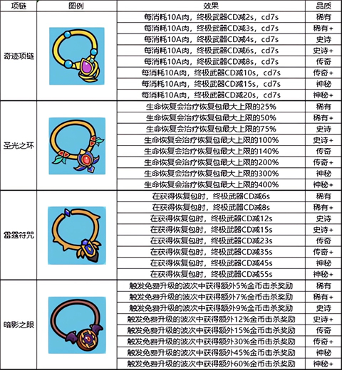 我的野外生存正版